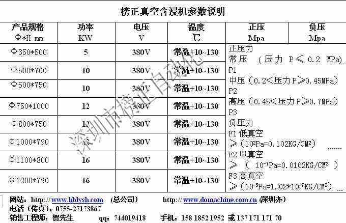 真空壓力含浸機